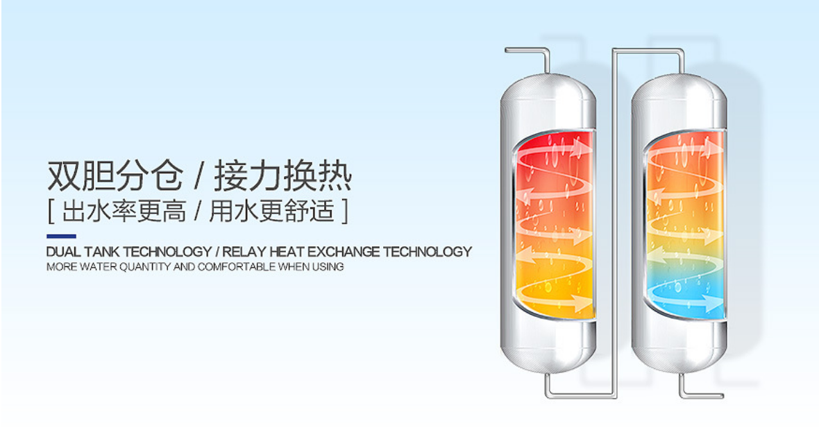 家庭變頻中央熱水